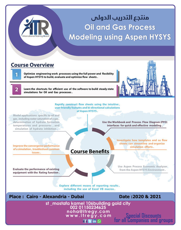 oil-and-gas-process-modeling-using-aspen-hysys.thumb.jpg.2943d9247ad998d5b51ae8027a7b0008.jpg